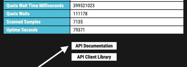 Link to API Documentation on Start Page